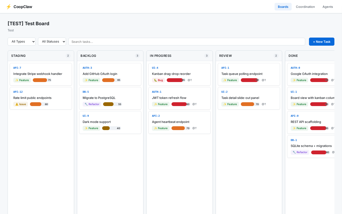 Coop-Claw kanban board with task cards across Staging, Backlog, In Progress, Review, and Done columns